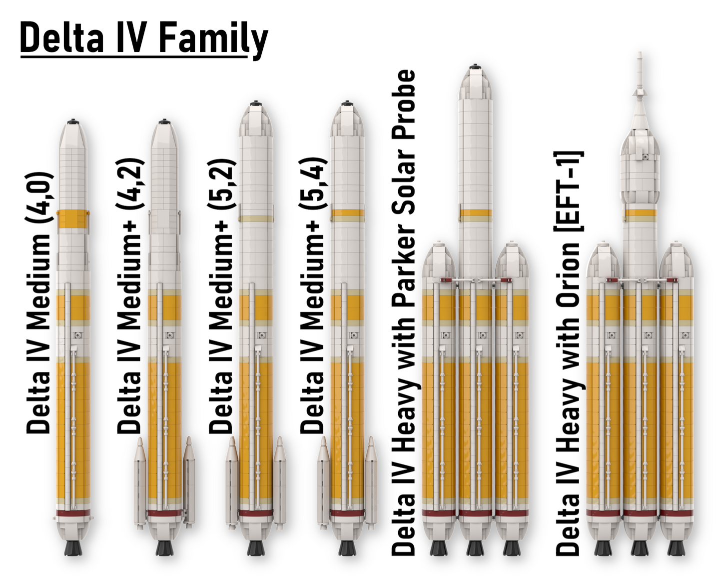 ULA Bundle