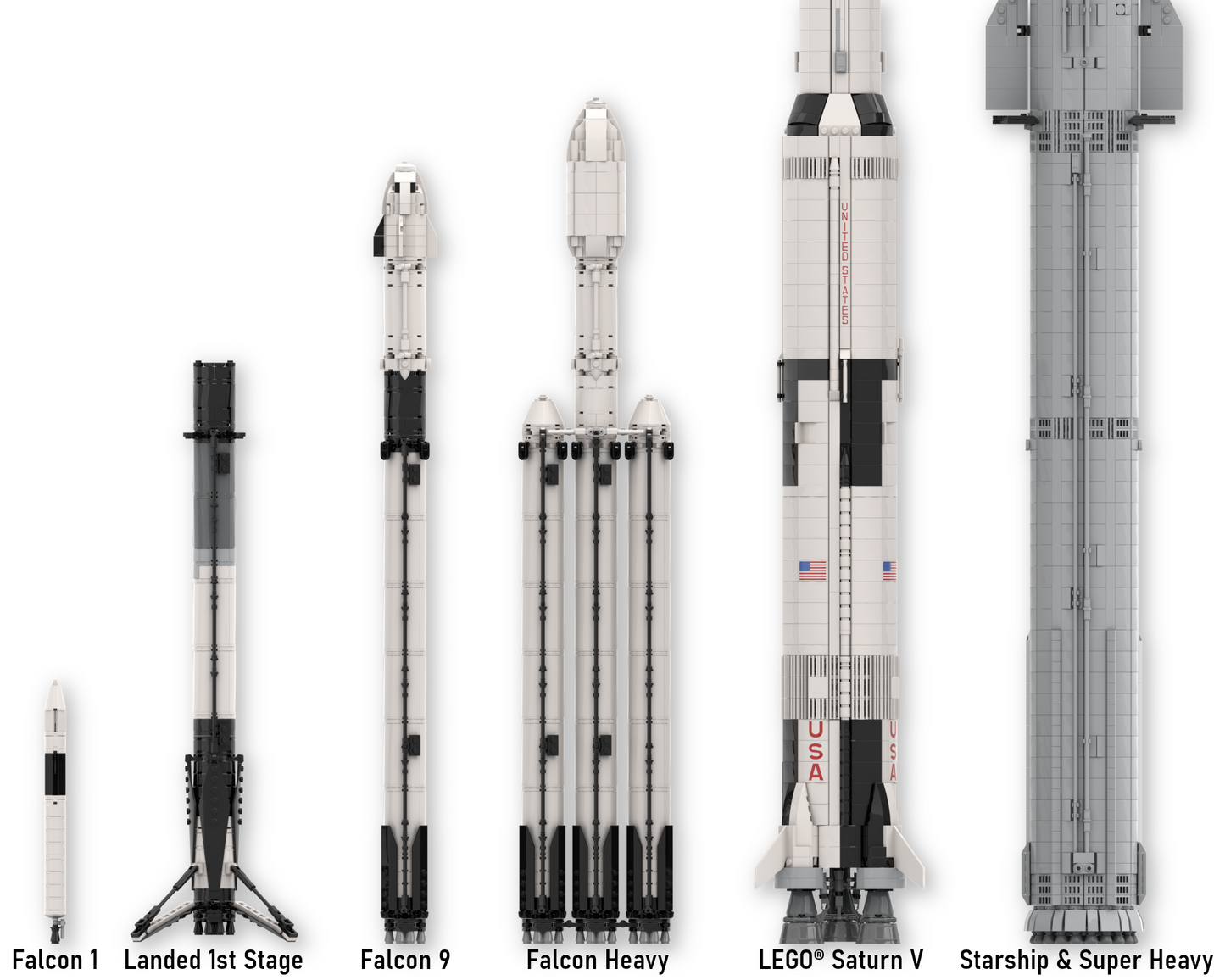 Falcon 1 & Launch Pad