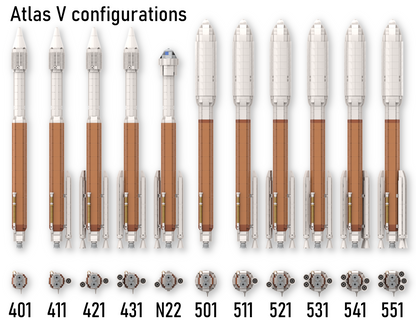 Atlas V Collection