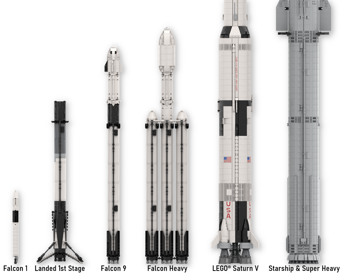 Falcon 9 & Crew Dragon